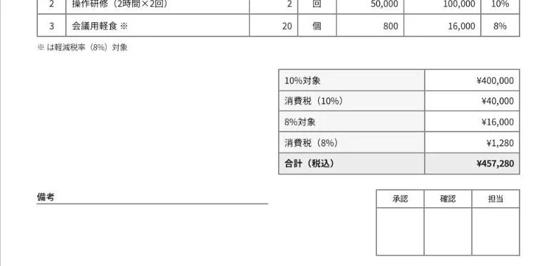 見積書のPDFの下の部分。10%対象・消費税(10%)・8%対象・消費税(8%)・合計(税込)の表と、承認・確認・担当の押印欄がある